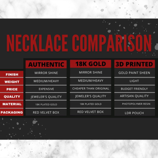 Roes Gold Necklace 